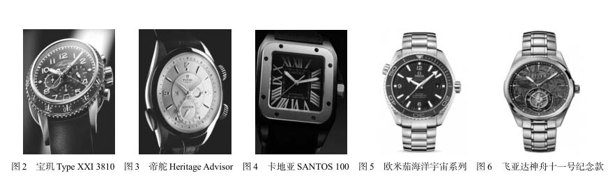 寶璣 Type XXI 3810  寶璣 Type XXI 3810