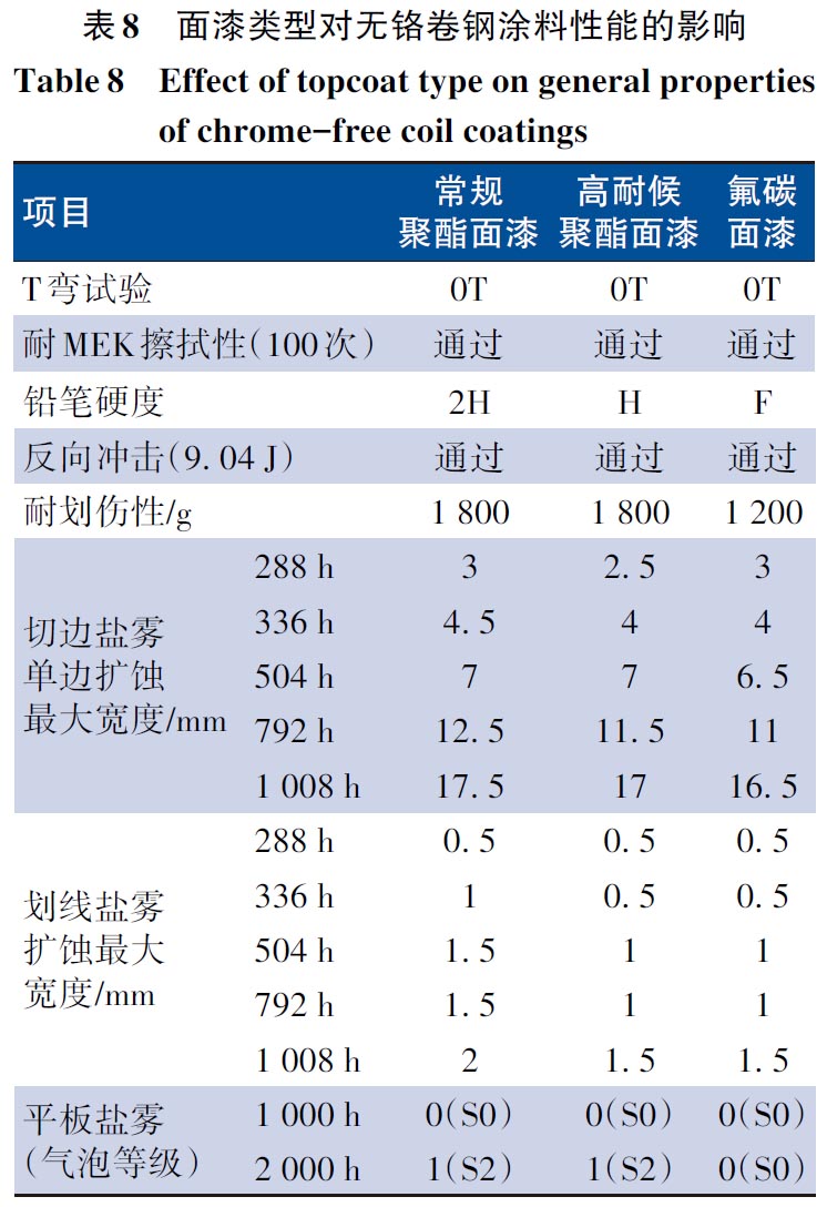 1670888555961372.jpg b8.jpg