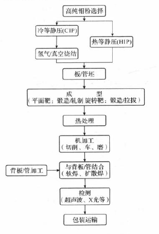 1706065293331638.png image.png