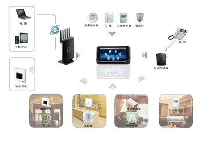 構建WiFi智能家居新生態(tài) JCG JHR-N936R雙頻路由器的核心優(yōu)勢與應用實踐